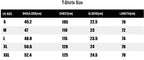 100% pure cotton men's luxurious brand letter print T-shirt, short - sleeved T-shirt, high - quality men's clothing, streetwear - StepByStepNow