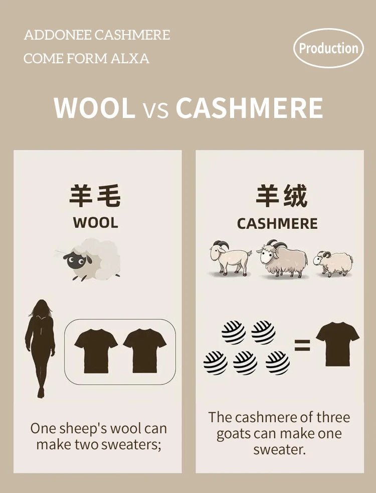 Cappotto maglione lungo con cappuccio in cashmere 100% da donna di lusso allentato con cappotto in cashmere tascabile Cardigan con cerniera in maglia spessa autunno inverno - StepByStepNow