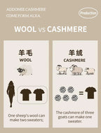 Cappotto maglione lungo con cappuccio in cashmere 100% da donna di lusso allentato con cappotto in cashmere tascabile Cardigan con cerniera in maglia spessa autunno inverno - StepByStepNow