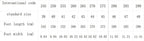 [Factory Direct Sales] 2025 New White Shoes Men's Board Shoes Fashion, Leisure, Versatile, and High end Casual Shoes - StepByStepNow