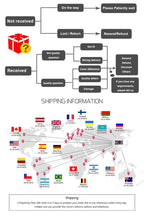 Felpa con cerniera stampata con collo in pelliccia retrò Y2K Ins Felpa con cappuccio pullover a maniche lunghe Giacca retrò casual di tendenza da strada - StepByStepNow