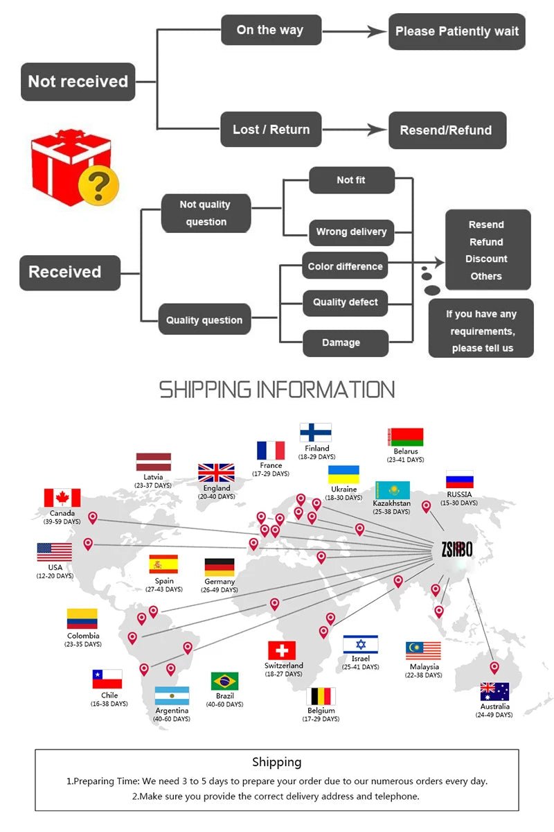 Felpa con cerniera stampata con collo in pelliccia retrò Y2K Ins Felpa con cappuccio pullover a maniche lunghe Giacca retrò casual di tendenza da strada - StepByStepNow
