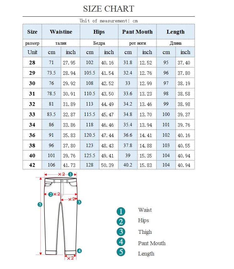High Quality Cotton Jeans High Quality Loose Harem Pants Fashion Baggy Casual Outdoor Work Denim Pants Brand Men's Clothing - StepByStepNow