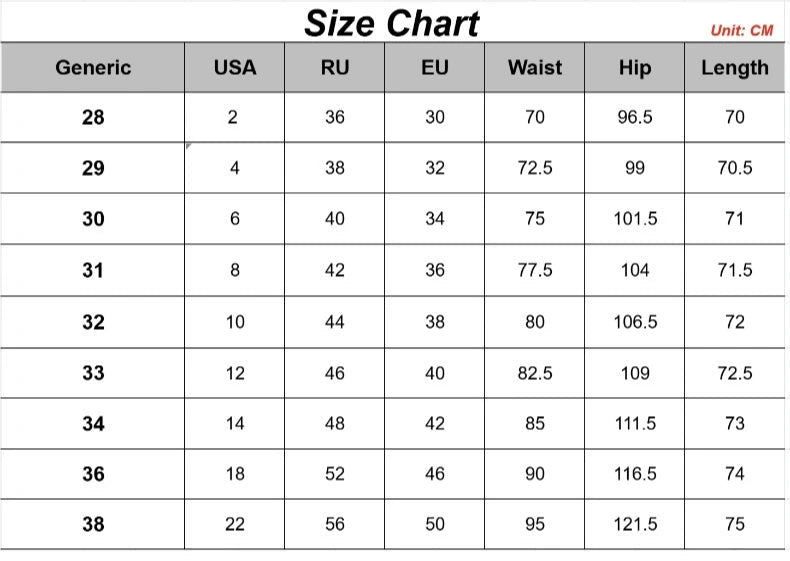 Capri Jeans Uomo 28-38 in Denim Retro High Quality - StepByStepNow