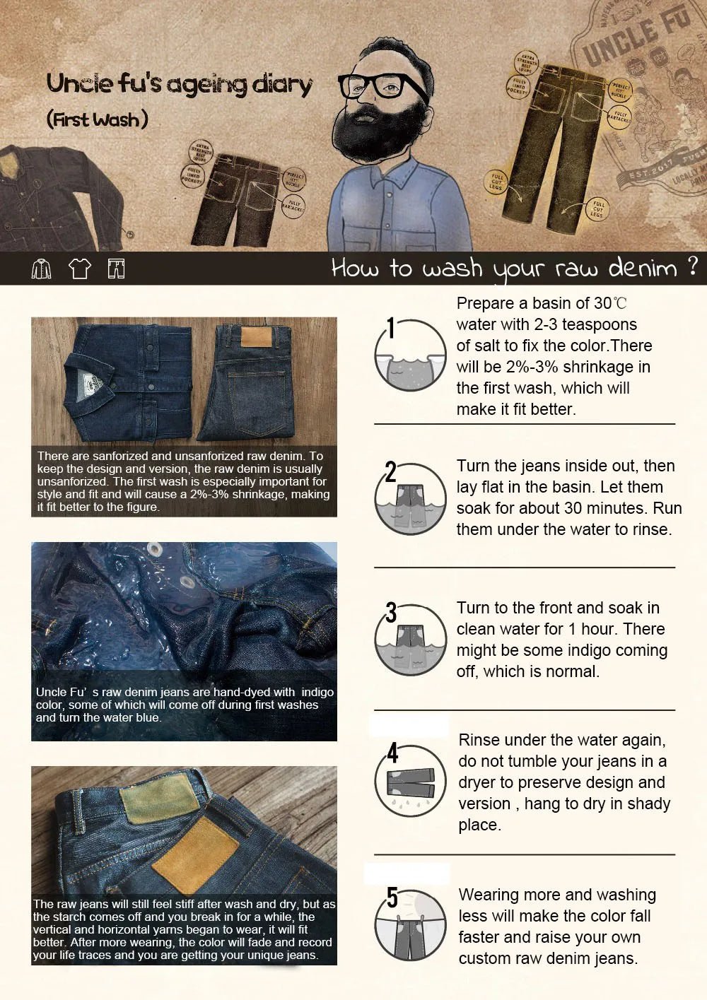 Maden Vintage Jeans da uomo in denim grezzo con cimosa da 15,6 once Pantaloni a gamba larga con cerniera YKK Jeans dritti per l'autunno e l'inverno - StepByStepNow