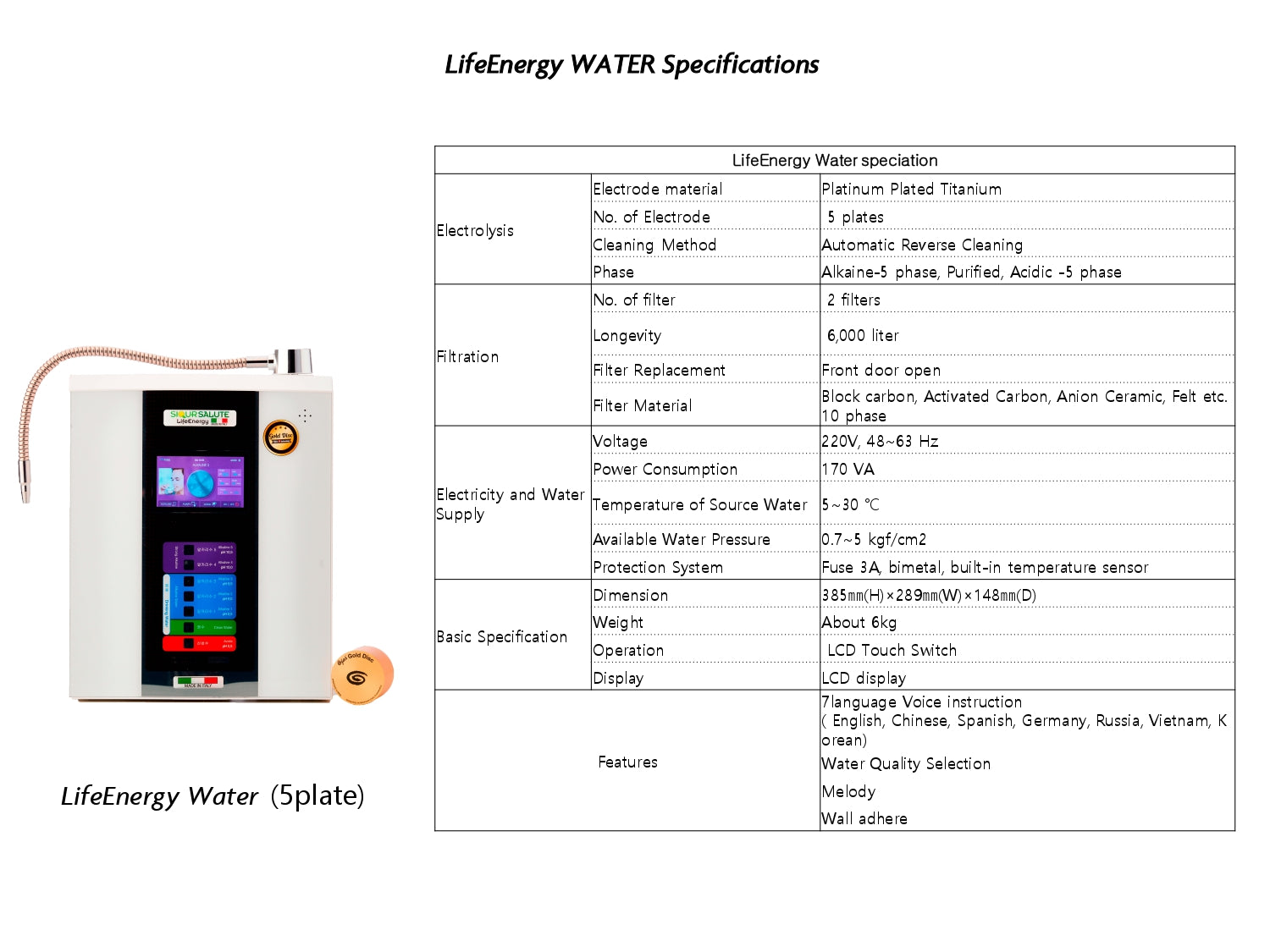 Purifier&Ionizer of water LifeEnergy WATER - StepByStep