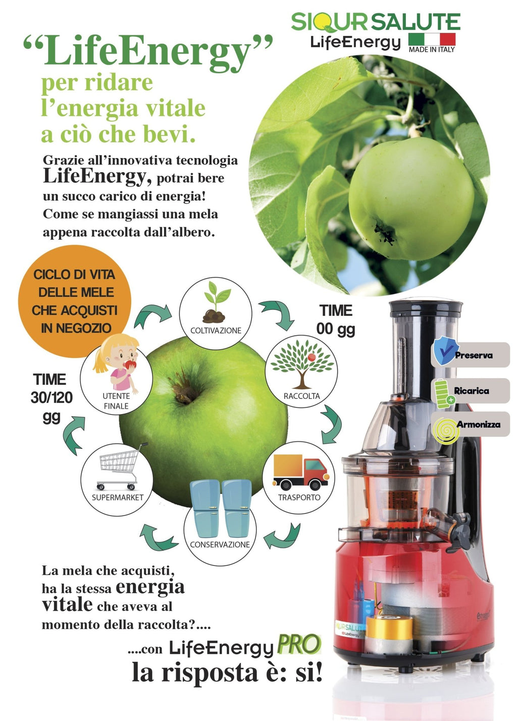 Slow juicer LifeEnergy PRO - StepByStep