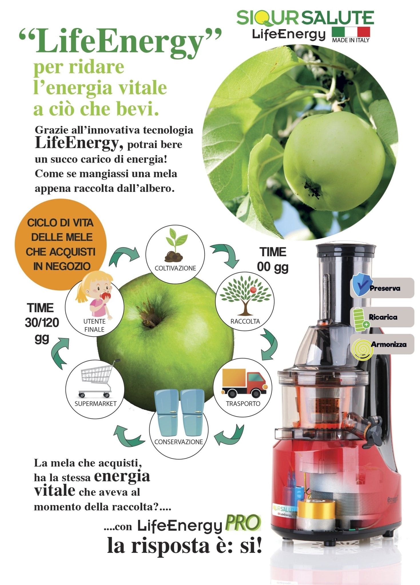 Slow juicer LifeEnergy PRO - StepByStep
